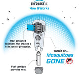 Thermacell Portable Mosquito Repellant Device