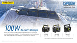 Nitecore FSP100W Foldable Solar Panel