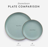 Barebones Living Enamel Deep Plate Set (2 Tone Olive Drab & Mint)