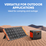 Jackery SolarSaga 100W